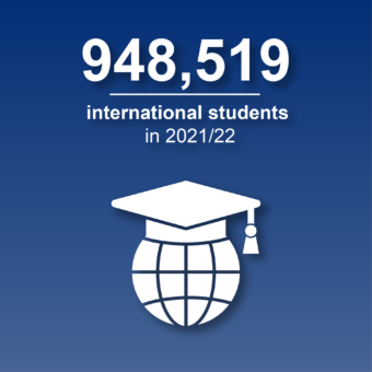 Enrollment Trends