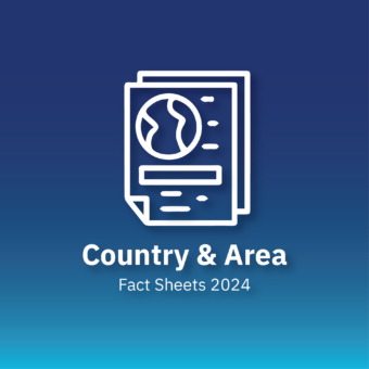 Country Fact Sheets