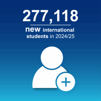 New International Student Enrollment