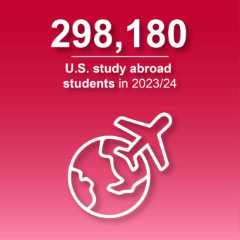 U.S. Study Abroad for Academic Credit Trends
