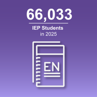 IEP Student Enrollment Trend